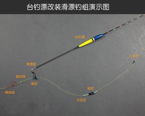 提升钓鱼技巧，掌握以路亚滑漂拖钓的要点（钓鱼技术进阶，以路亚滑漂钓鱼更轻松）
