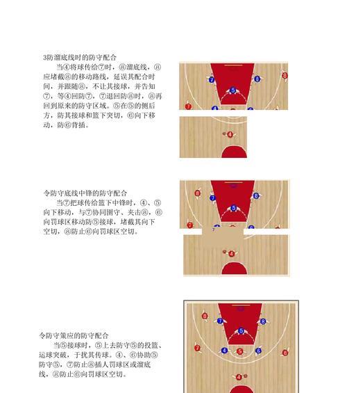 篮球防守位置解析（不同位置球员在篮球防守中的角色与技巧）