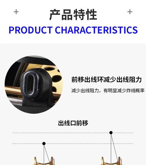 深入解析路亚和滴水轮钓鱼的组装技巧（掌握路亚和滴水轮钓鱼的装配要点，助您成功钓鱼）