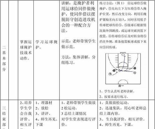 提升篮球后卫防守水平的关键技巧（成为顶级后卫防守者的秘诀）