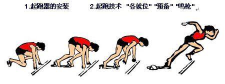 篮球全场防守交叉步练习的关键技巧（提升防守能力的实用方法，让你成为篮球场上的防守专家）