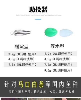以路亚竿怎么用亮片钓鱼好（掌握技巧，提高钓鱼成功率）