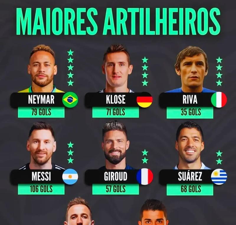 世界杯历史上最佳射手是谁？（探寻世界杯历史上最佳射手的辉煌之路）