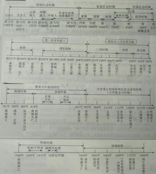 以世界杯历史时间轴绘画作品为主题的独特艺术体验（揭示世界杯辉煌历史的绘画之旅）