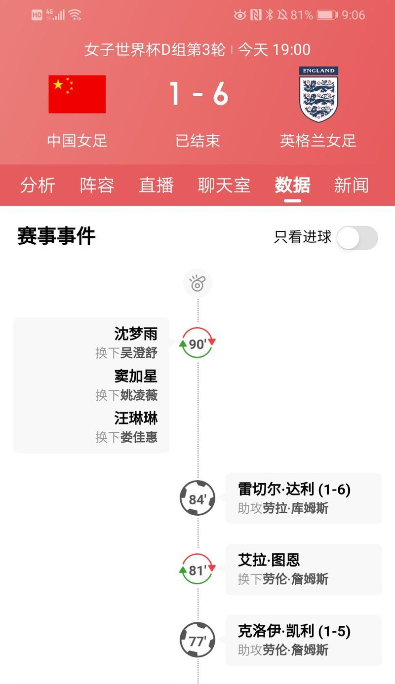 荷兰世界杯淘汰赛历史成绩揭秘（揭开荷兰世界杯淘汰赛辉煌与遗憾的一页）