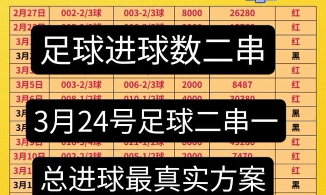 23天23球，世界杯的进球之旅（点燃激情，点亮荣耀，揭开世界杯进球的神秘面纱）