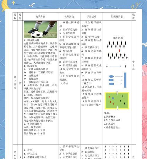 掌握射门技巧，提升足球踢射水平（打造精准射门的关键技巧）