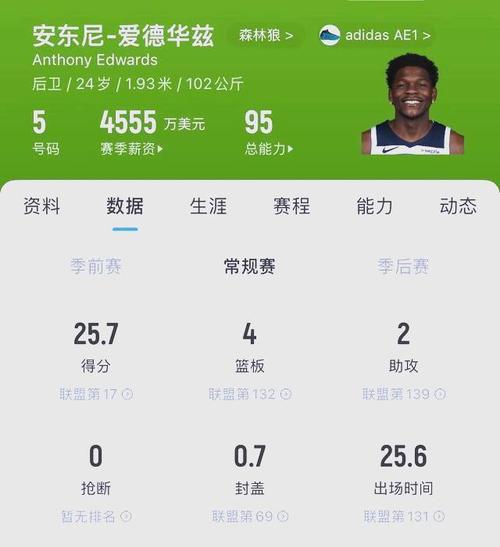 2020年NBA实力排行榜（揭秘2020年NBA联盟顶级球队的实力对比与竞争格局）