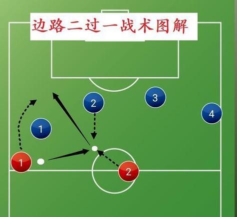 足球过人技巧详解教学（提升足球技术的关键要点及实践指导）