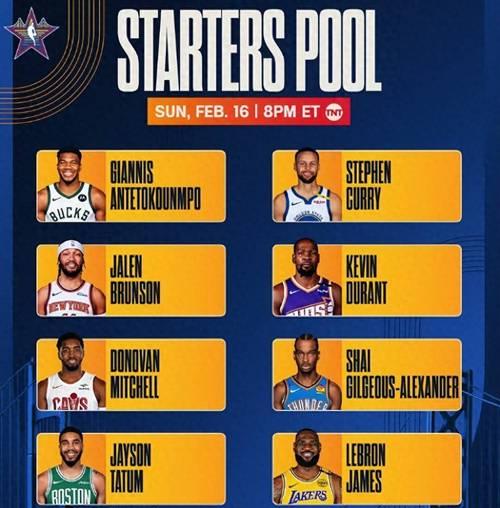 NBA新秀们排行榜（揭秘未来之星，以及他们的成长之路）