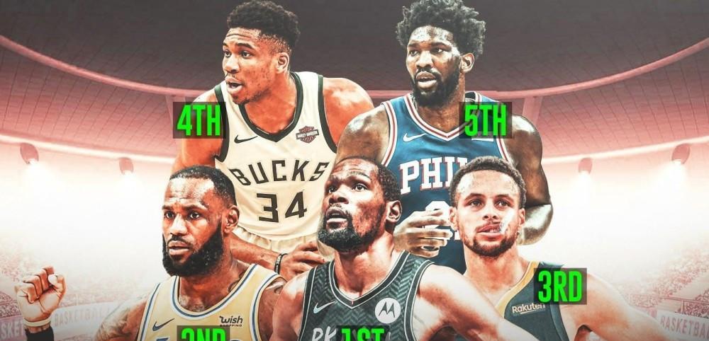 NBA16-17赛季得分王排行榜