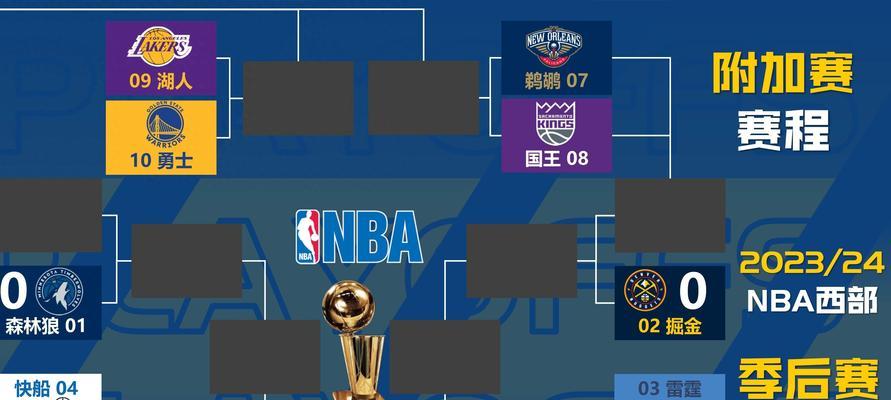 2013年NBA常规赛排行榜揭晓（科比带领湖人称霸西部，热火夺得东部冠军）