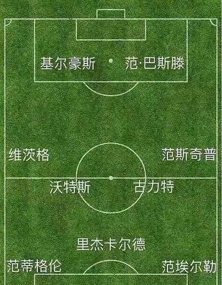 以古利特足球技巧教学（通过以古利特足球技巧让你在比赛中脱颖而出）