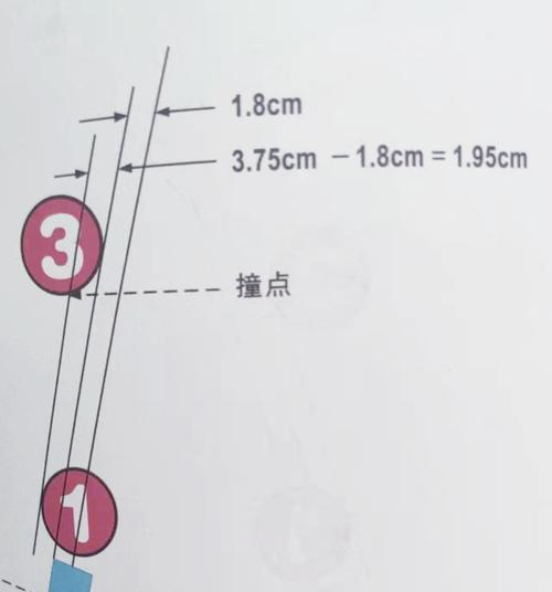 足球单刀打门技巧解析（提高射门准确度和效果的关键要素）