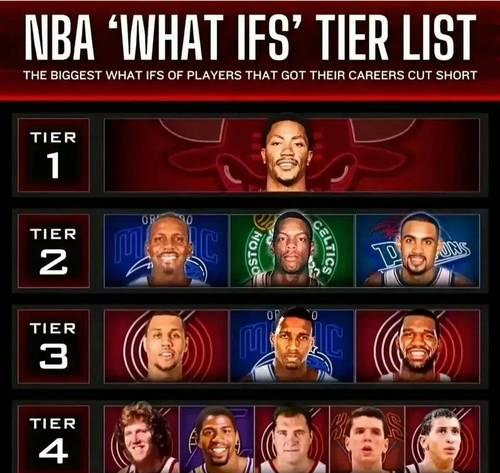 NBA2019-2020赛季排行榜（探讨西部和东部两个联盟的前景，以及明星球队的表现）