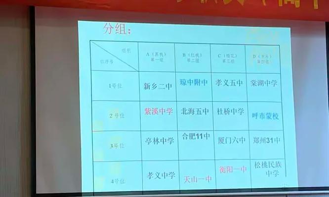 掌握青少年足球抽签技巧，提升竞争优势（青少年足球抽签技巧分享，让你成为抽签高手）