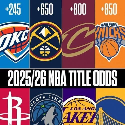 NBA西部冠军球队排行榜（历届冠军球队的统计数据和背后的成功）