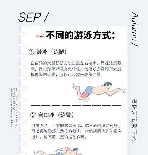 游泳训练孩子换气技巧的重要性（提升孩子游泳技能，从换气开始）