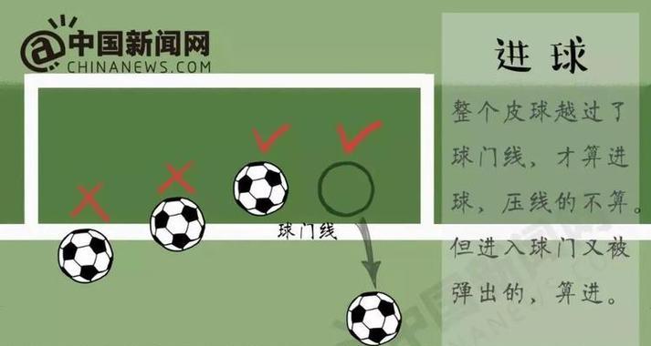 掌握足球技巧的关键（以教学为中心，提高足球技巧水平）