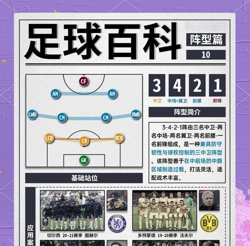 提高足球实战能力的关键技巧（掌握实战演练技巧，成为出色的足球运动员）